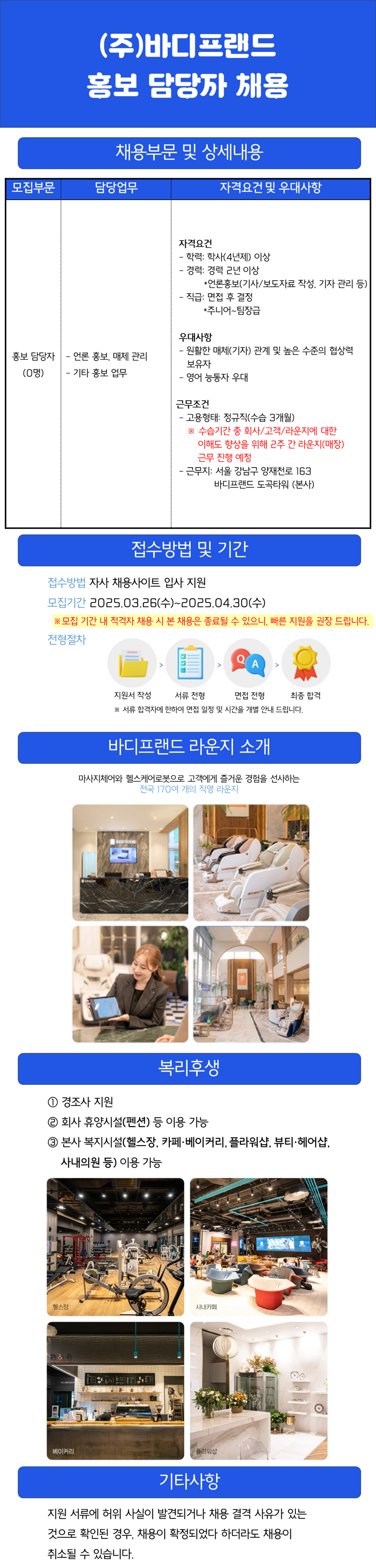 Contents image